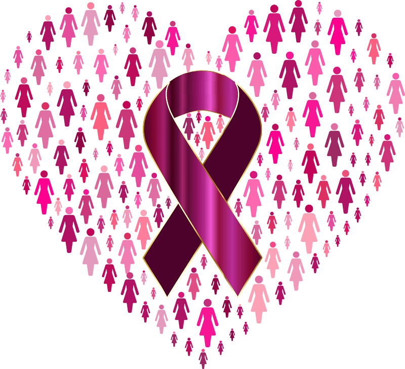Mediciner.in - Knowing about the early symptoms of BREAST CANCER | 2025 Cancer Awareness 2025