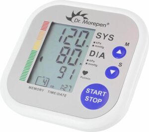 Mediciner.in - Technology trends in healthcare to watch in 2022 | 2025 BP Monitor