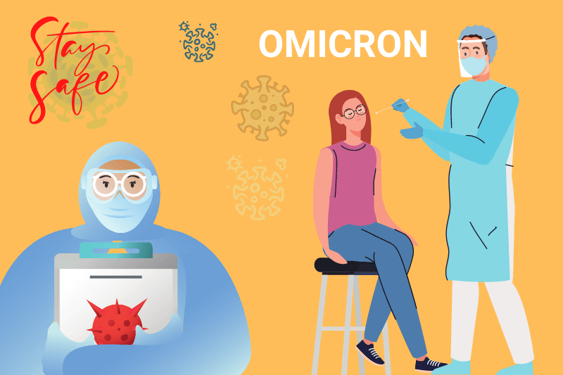 Mediciner.in - All about the new COVID strain: Omicron | 2025 Omicron