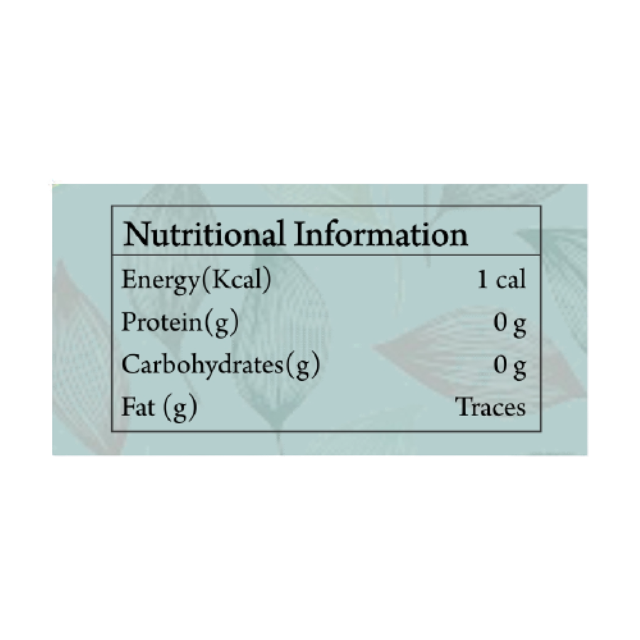 Green_Tea_Nutritional_Value-removebg-preview Green Tea Nutritional Value removebg preview 2025