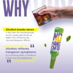 Mediciner.in - Makalu Alcotox Relieves Hangover Tablets 39.2gm Flavour (Lime & Lemon) Pack of 1 | 2025 8 2025