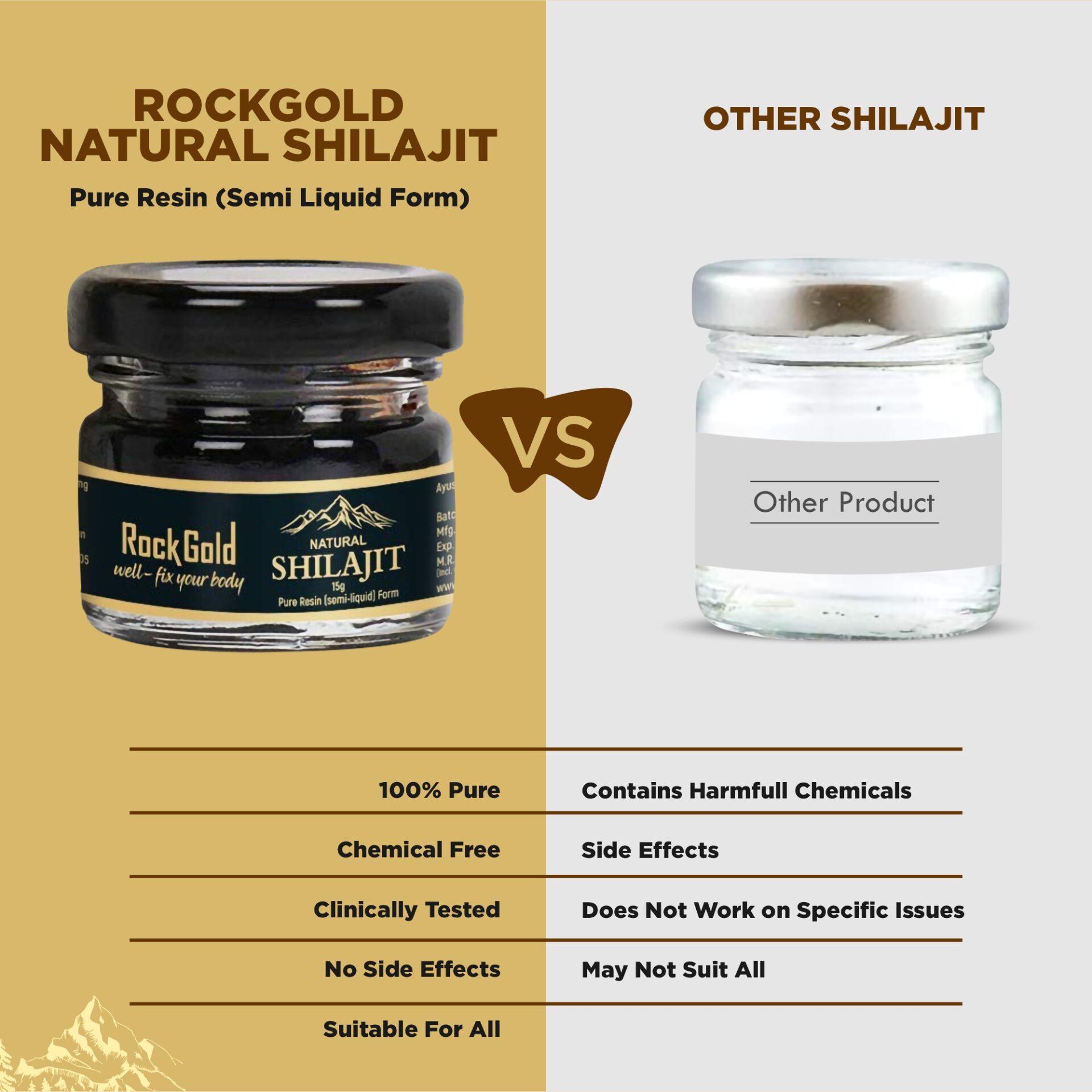 Natural Shilajit 15g 4 Natural Shilajit 15g 4 2025