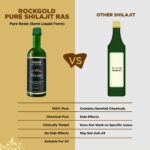 Mediciner.in - Rock Gold Pure Ayurvedic Shilajit / Shilajeet Juice - 500ml (pack of 1) | 2025 Pure Shilajit Ras 4 2025