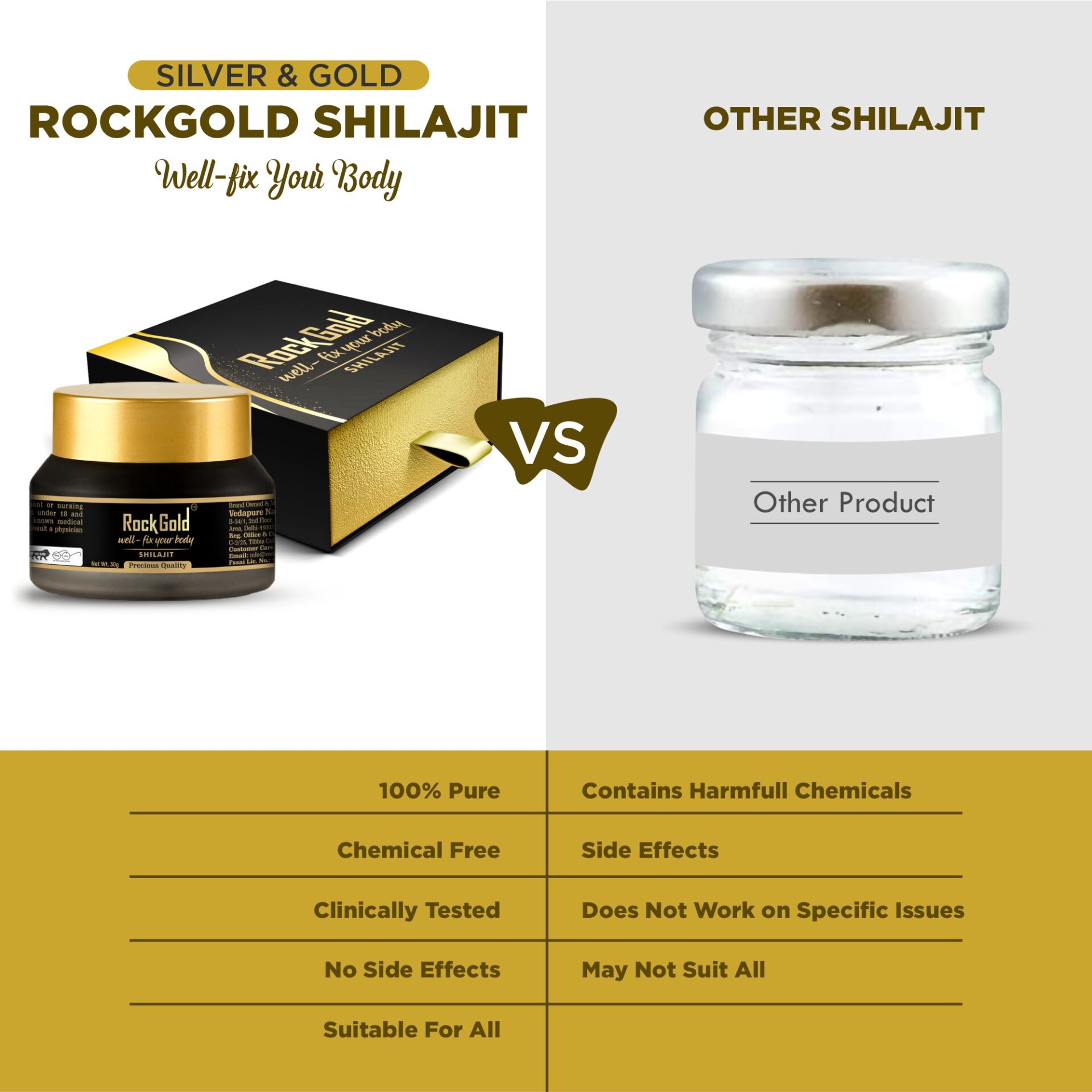 Rockgold Shilajit Silver _ Gold 4 Rockgold Shilajit Silver Gold 4 2025