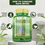 Mediciner.in - Divya Shree Kaya Detox Capsule | Immunity and Digestion Booster Natural | Increase Energy Power Strength | Improves Metabolism - 60mg Capsule | 2025 KayaDetoxCapsule, DetoxCapsules, Detoxification, NaturalDetox, WeightLoss, HealthyLiving, AyurvedicDetox, Ayurveda, Immunity Booster Capsule