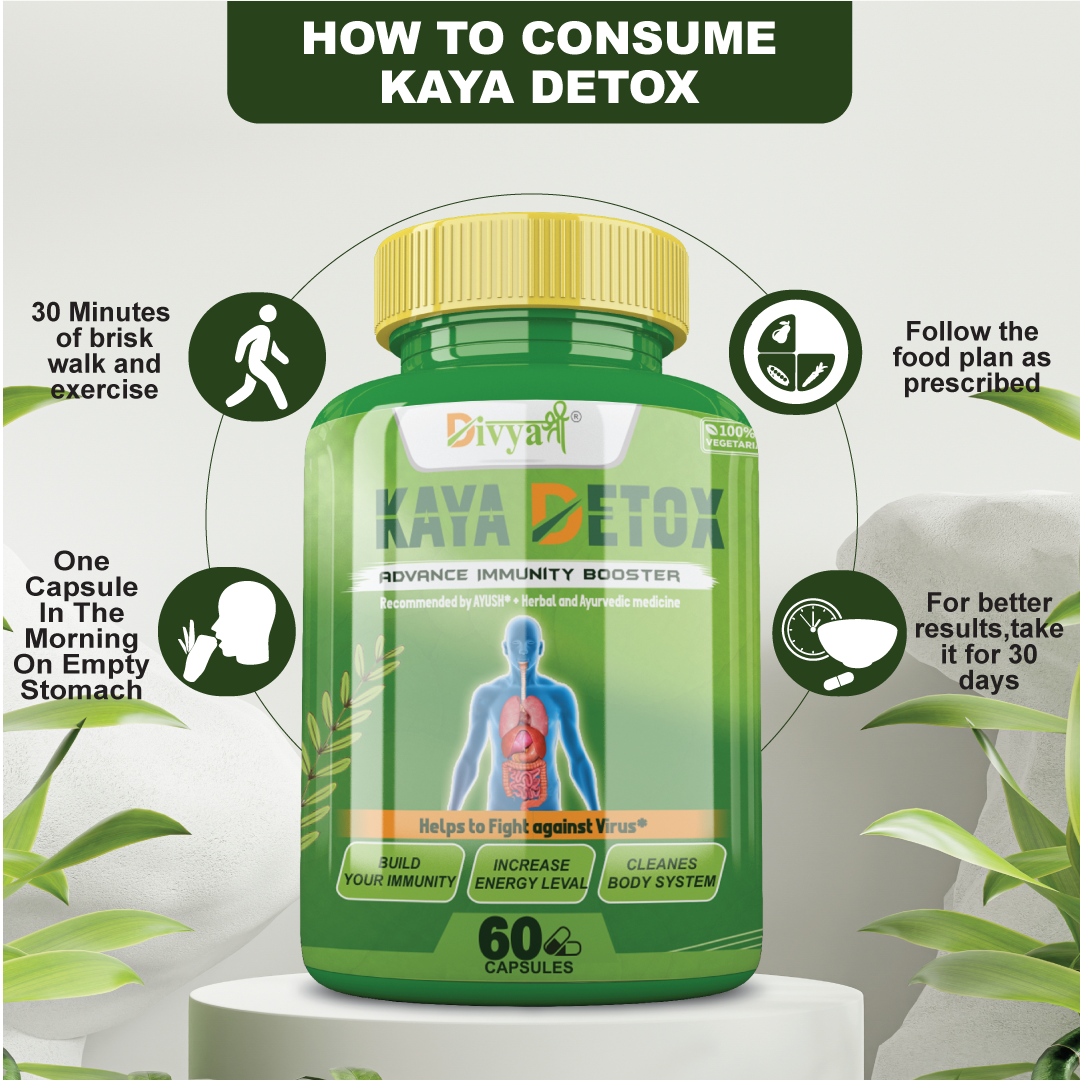 KAYA-DETOX-HOW-TO-USE KayaDetoxCapsule, DetoxCapsules, Detoxification, NaturalDetox, WeightLoss, HealthyLiving, AyurvedicDetox, Ayurveda, Immunity Booster Capsule