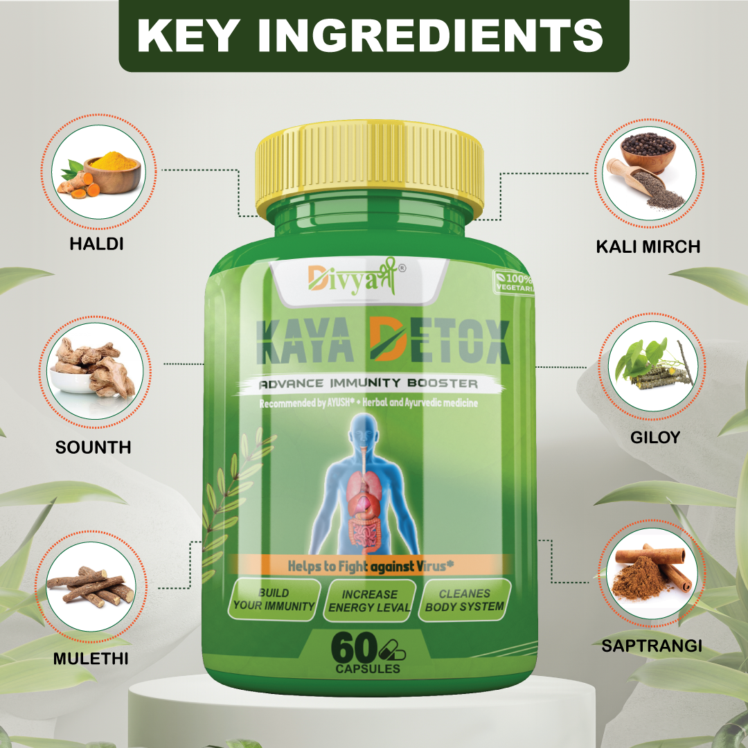 KAYA-DETOX-INGREDIENTS KayaDetoxCapsule, DetoxCapsules, Detoxification, NaturalDetox, WeightLoss, HealthyLiving, AyurvedicDetox, Ayurveda, Immunity Booster Capsule
