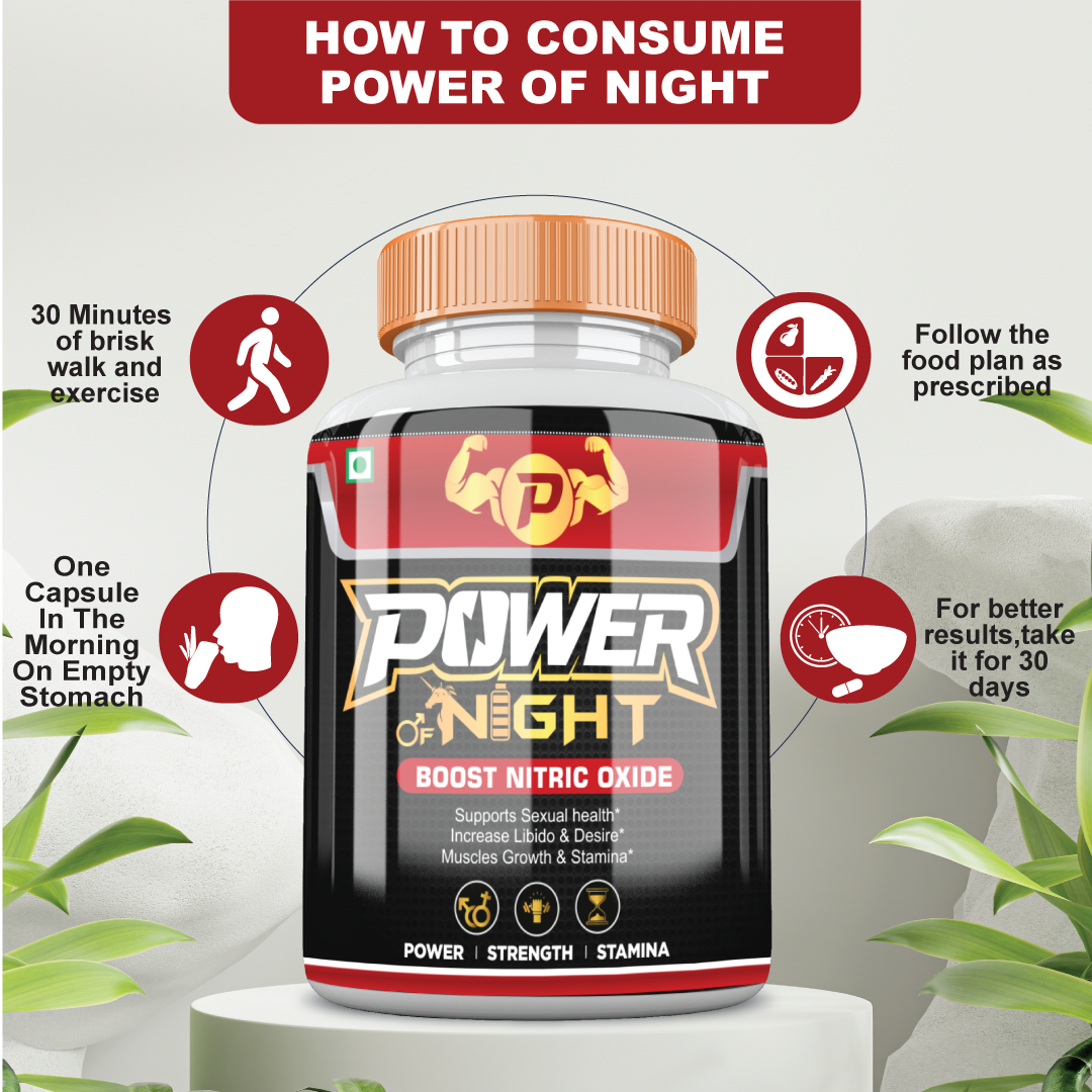 PON-HOW-TO-USE Men's Sexual Health, Men's Health, Men's Sexual Health, Men's Health, Ayurveda, penis enlargement capsules, Men's Sexual Health, Men's Health, Ayurveda