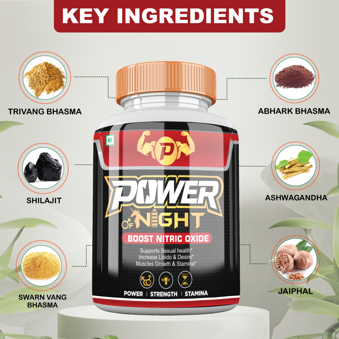 PON-INGREDIENTS Men's Sexual Health, Men's Health, Men's Sexual Health, Men's Health, Ayurveda, penis enlargement capsules, Men's Sexual Health, Men's Health, Ayurveda