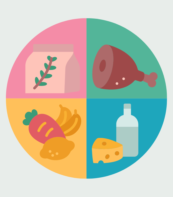 Mediciner.in - Product Categories | 2025 Nutrition