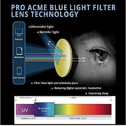 CREEK-Blue-Light-Blocking-Blue-Cut-Anti-Glare-Round-Glasses-Men-and-Women-for-Eye-Protection-from-UV-by-ComputerTabletLaptopMobile-0-9 CREEK Blue Light Blocking Blue Cut Anti Glare Round Glasses Men and Women for Eye Protection from UV by ComputerTabletLaptopMobile 0 9 2025