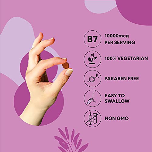 Carbamide-Forte-Biotin-10000mcg-for-Hair-Growth-Skin-Nails--60-Veg-Tablets-0-4 Carbamide Forte Biotin 10000mcg for Hair Growth Skin Nails 60 Veg Tablets 0 4 2025