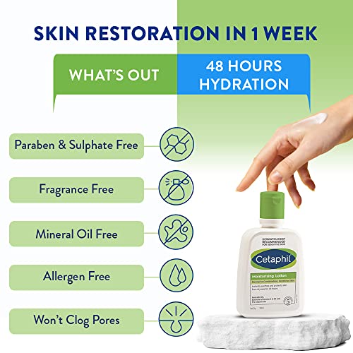 Cetaphil-Moisturizing-Lotion-for-Normal-to-Combination-Sensitive-Skin-100-ml-Moisturizer-with-Niacinamide-Panthenol-Non-greasy-Wont-Clog-Pores-Dermatologist-Recommended-Paraben-Sulphate-Free-0-4 Cetaphil Moisturizing Lotion for Normal to Combination Sensitive Skin 100 ml Moisturizer with Niacinamide Panthenol Non greasy Wont Clog Pores Dermatologist Recommended Paraben Sulphate Free 0 4 2025