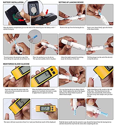 Control-D-Blue-Digital-Glucose-Blood-Sugar-testing-Monitor-Machine-with-50-Strips-of-glucometer-0-2 Control D Blue Digital Glucose Blood Sugar testing Monitor Machine with 50 Strips of glucometer 0 2 2025