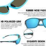 Mediciner.in - ELEGANTE UV Protected Polarized Sports Sunglasses for Men Driving Cycling Fishing Cricket Sunglasses - Pack of 1 | 2025 ELEGANTE UV Protected Polarized Sports Sunglasses for Men Driving Cycling Fishing Cricket Sunglasses Blue Mirrored Pack of 1 0 2 2025