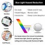 GLINDAR Blue Light Blocking Computer Glasses Retro Semi rimless Style Reduce Eye Strain Video Game Eyeglasses Men Women Black 0 3 2025