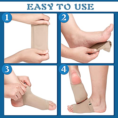 GRANVILL-Foot-Care-Plantar-Fasciitis-Arch-Support-Sleeves-for-foot-painmuscle-relaxation-with-soft-Neoprene-Cushion-for-Women-Men-Feet-Orthopedic-PadFree-Size-1-Pair-0-1 GRANVILL Foot Care Plantar Fasciitis Arch Support Sleeves for foot painmuscle relaxation with soft Neoprene Cushion for Women Men Feet Orthopedic PadFree Size 1 Pair 0 1 2025