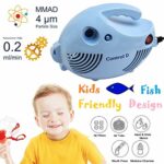 Mediciner.in - Haiden Control D Kids Nebulizer with Mouth Piece, Child & Adult Masks | 2025 Haiden Control D Kids Nebulizer with Mouth Piece Child and Adult Masks 0 2 2025