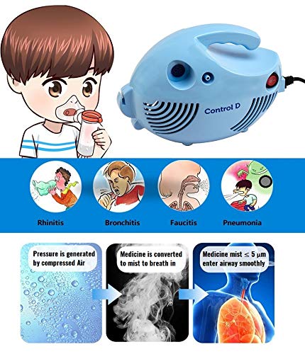 Haiden-Control-D-Kids-Nebulizer-with-Mouth-Piece-Child-and-Adult-Masks-0-3 Haiden Control D Kids Nebulizer with Mouth Piece Child and Adult Masks 0 3 2025