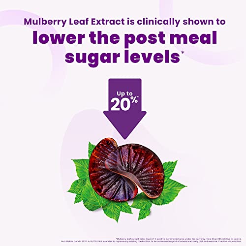 Horlicks-Diabetes-Gummies-with-clinically-tested-Mulberry-Leaf-Extract-Helps-Manage-Risk-of-Diabetes-Sugar-Free-100-Vegetarian-No-Preservatives-0-2 Horlicks Diabetes Gummies with clinically tested Mulberry Leaf Extract Helps Manage Risk of Diabetes Sugar Free 100 Vegetarian No Preservatives 0 2 2025
