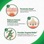 Mediciner.in - Iodex Rapid Action Spray - 60 g (Pack of 1) | 2025 Iodex Rapid Action Spray 60 g 0 2 2025