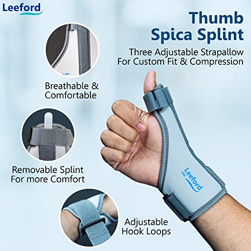 Leeford-Thumb-Splint-Support-for-RightLeft-HandsCarpal-Tunnel-Trigger--Thumb-Support-for-Pain-Relief-with-Wrist-WrapThumb-Brace-Allows-Hand-Movements--Grey-0-3 Leeford Thumb Splint Support for RightLeft HandsCarpal Tunnel Trigger Thumb Support for Pain Relief with Wrist WrapThumb Brace Allows Hand Movements Grey 0 3 2025