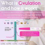 Mediciner.in - Ovlo Ovulation Test Kit - Single Step Ovulation Kit Pack - 5 Midstream Ovulation Strips with FREE Fertility Track & Calculate App | 2025 Ovlo Ovulation Test Kit Single Step Ovulation Kit Pack for Home 5 Midstream Ovulation Strips High Accuracy Ovulation Kit Pregnancy Planning Urine Tests with FREE Fertility Track and Calculate App 0 1 2025