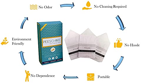 Peeschute-Medi-Unisex-Pocket-Sized-Disposable-Reusable-Urine-Bags-Solidifies-Urine-Instantly-For-Bedridden-People-Set-of-3Pcs-Pack-of-9-Bags-0-1 Peeschute Medi Unisex Pocket Sized Disposable Reusable Urine Bags Solidifies Urine Instantly For Bedridden People Set of 3Pcs Pack of 9 Bags 0 1 2025