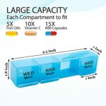 Mediciner.in - Qenixo® Weekly Pill Organizer 4 Times a Day, 7-Day, Monthly Medication Organizer 28 Days Dispenser Pill Box | 2025 Qenixo Weekly Pill Organizer 4 Times A Day 7 Day Monthly Medication Organizer 28 Days Dispenser Pill Boxes Large Compartments Moisture Proof Pill Case Medication Reminder Portable Travel Container for 0 2 2025