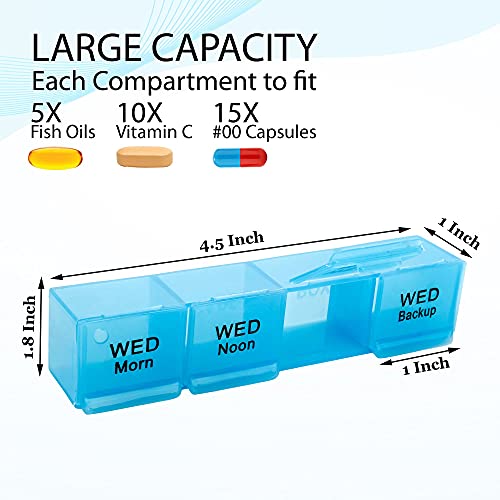 Qenixo-Weekly-Pill-Organizer-4-Times-A-Day-7-Day-Monthly-Medication-Organizer-28-Days-Dispenser-Pill-Boxes-Large-Compartments-Moisture-Proof-Pill-Case-Medication-Reminder-Portable-Travel-Container-for-0-2 Qenixo Weekly Pill Organizer 4 Times A Day 7 Day Monthly Medication Organizer 28 Days Dispenser Pill Boxes Large Compartments Moisture Proof Pill Case Medication Reminder Portable Travel Container for 0 2 2025