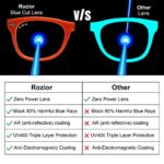 ROZIOR Kids Computer Screen Glasses Blue Light Protection Anti Glare Zero Power Protection Glasses For Online Classes Computer TV or Mobile Model RSHUK12667C7 0 4 2025