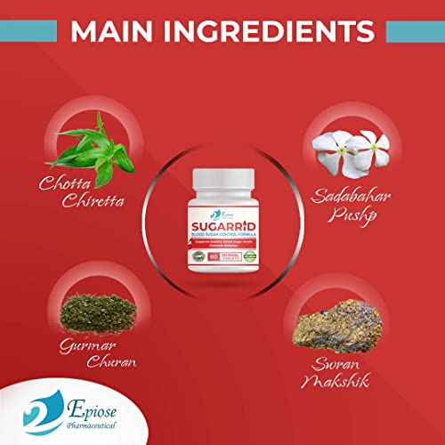SUGARRID-TABLET-Ayurvedic-Blood-Sugar-Tablets-helps-to-Control-Diabetes-Sugar-Control-60Tab-0-2 SUGARRID TABLET Ayurvedic Blood Sugar Tablets helps to Control Diabetes Sugar Control 60Tab 0 2 2025