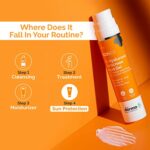Mediciner.in - The Derma Co 1% Hyaluronic Sunscreen Aqua Ultra Light Gel with SPF 50 PA++++ UV A, UV B & Blue Light Protection - 50g | 2025 The Derma Co 1 Hyaluronic Sunscreen Aqua Ultra Light Gel with SPF 50 PA For Broad Spectrum UV A UV B Blue Light Protection 50gdermaco 0 4 2025