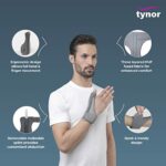 Mediciner.in - Tynor Thumb Spica Splint, Grey, Universal Size - 1 Unit | 2025 Tynor Thumb Spica Splint Grey Universal Size 1 Unit 0 1 2025