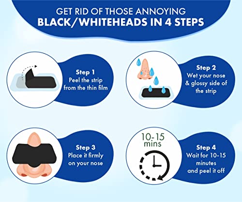 Urban-Yog-Nose-Strips-4-Strips-BlackWhitehead-Remover-BHA-Serum-to-Treat-Pores-0-3 Urban Yog Nose Strips 4 Strips BlackWhitehead Remover BHA Serum to Treat Pores 0 3 2025