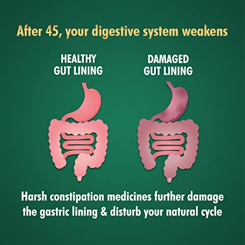 Vansaar-Gut-Relief-Sugar-free-200g-Stomach-cleanser-for-Constipation-Gas-Bloating-Enriched-With-Isabgol-Haritaki-6-other-ayurvedic-herbs-Non-Habit-forming-Overnight-Relief-0-0 Vansaar Gut Relief Sugar free 200g Stomach cleanser for Constipation Gas Bloating Enriched With Isabgol Haritaki 6 other ayurvedic herbs Non Habit forming Overnight Relief 0 0 2025