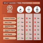Mediciner.in - 1Tree D Addiction Drops | Anti Addiction Drops | Support to Stop Smoking & Alcohol | Anti Addiction Liquid - 30ml | 2025 1Tree D Addiction Drops Anti Addiction Drops Support To Stop Smoking Alcohol Anti Addiction Liquid 30ml 0 4 2025