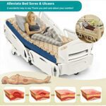 Mediciner.in - AmbiTech Anti-decubitus Anti-bedsore Air Mattress with Compressor Alternating Pressure System | 2025 AmbiTech Anti decubitus Anti bedsore Air Mattress with Compressor Alternating Pressure System 0 1 2025