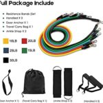 Mediciner.in - BLUMORA Exercise Bands Resistance Bands Set for Workingout Door Fitness Gym Resistance Bands Kit (11 Pc) | 2025 BLUMORA Exercise Bands Resistance Bands Set for Workingout Door Fitness Gym Resistance Bands Kit for Men Women Streching Rubber Bands 11PCS 0 1 2025