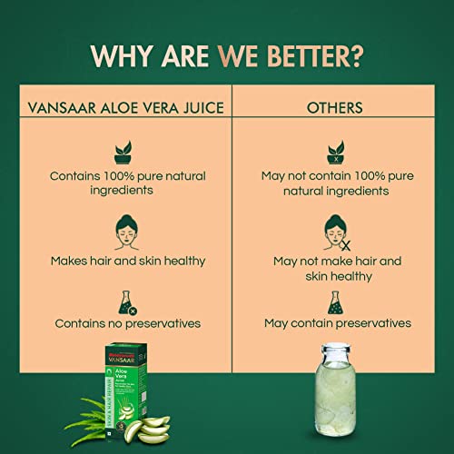 Baidyanath-Vansaar-Aloe-Vera-Juice-For-Glowing-Skin-Healthy-Hair-Organic-Natural-Juice-Made-With-Cold-Pressed-Aloe-Vera-No-Added-Sugar-1L-0-4 Baidyanath Vansaar Aloe Vera Juice For Glowing Skin Healthy Hair Organic Natural Juice Made With Cold Pressed Aloe Vera No Added Sugar 1L 0 4 2025