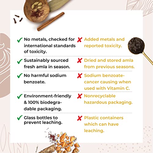 Cureveda-Herbal-Pureprash-500gms-Immunity-Booster-for-all-age-groups-Jaggery-based-sugar-free-Chyawanprash-0-2 Cureveda Herbal Pureprash 500gms Immunity Booster for all age groups Jaggery based sugar free Chyawanprash 0 2 2025