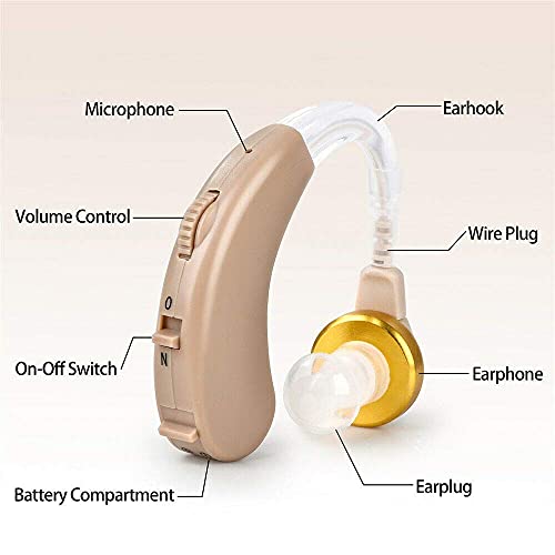 Czuxxy-Ear-Machine-Hearing-for-Old-AgeEar-Hearing-MachineBTE-Hearing-Aid-MachineHearing-Aid-Bionic-Ear-Sound-AmplifierSound-Enhancement-Amplifier-0-3 Czuxxy Ear Machine Hearing for Old AgeEar Hearing MachineBTE Hearing Aid MachineHearing Aid Bionic Ear Sound AmplifierSound Enhancement Amplifier 0 3 2025