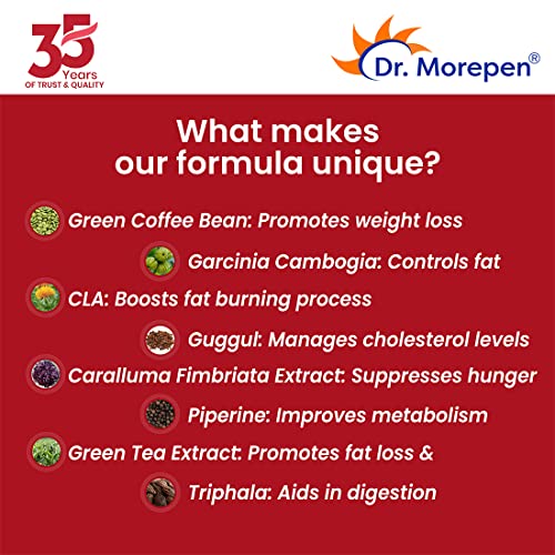 DR-MOREPEN-Fat-Burner-Tablets-Enriched-with-Green-Coffee-Garcinia-Cambogia-CLA-Green-Tea-Caralluma-100-Natural-Organic-Safe-Pack-of-60-Tablets-0-2 DR MOREPEN Fat Burner Tablets Enriched with Green Coffee Garcinia Cambogia CLA Green Tea Caralluma 100 Natural Organic Safe Pack of 60 Tablets 0 2 2025