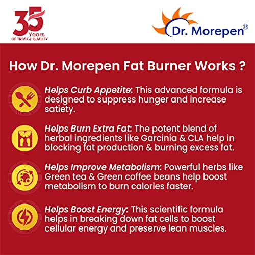 DR-MOREPEN-Fat-Burner-Tablets-Enriched-with-Green-Coffee-Garcinia-Cambogia-CLA-Green-Tea-Caralluma-100-Natural-Organic-Safe-Pack-of-60-Tablets-0-4 DR MOREPEN Fat Burner Tablets Enriched with Green Coffee Garcinia Cambogia CLA Green Tea Caralluma 100 Natural Organic Safe Pack of 60 Tablets 0 4 2025
