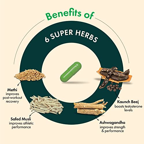 DR-VAIDYAS-new-age-ayurveda-Herbobuild-Pack-of-1-30-capsules-Ayurvedic-Muscle-Mass-Gainer-Capsules-Muscle-Protein-Synthesis-Lean-Mass-Gainer-Improved-Stamina-Strength-0-1 DR VAIDYAS new age ayurveda Herbobuild Pack of 1 30 capsules Ayurvedic Muscle Mass Gainer Capsules Muscle Protein Synthesis Lean Mass Gainer Improved Stamina Strength 0 1 2025