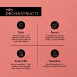 Deconstruct Skin Clearing Face Serum with 5 Niacinamide and 2 Alpha Arbutin Reduces Pigmentation Dark Spots Marks Uneven skin tone Brightens skin and Improves skin texture Gentle Effective face serum 0 4 2025