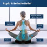 Mediciner.in - Dr Trust (USA) Non-Slip Orthopedic Coccyx Seat Cushion for Tailbone & Sciatica Pain Relief Hip Support | 2025 Dr Trust USA Non Slip Orthopedic Coccyx Seat Cushion for Tailbone Sciatica Pain Relief Hip Support 0 4 2025