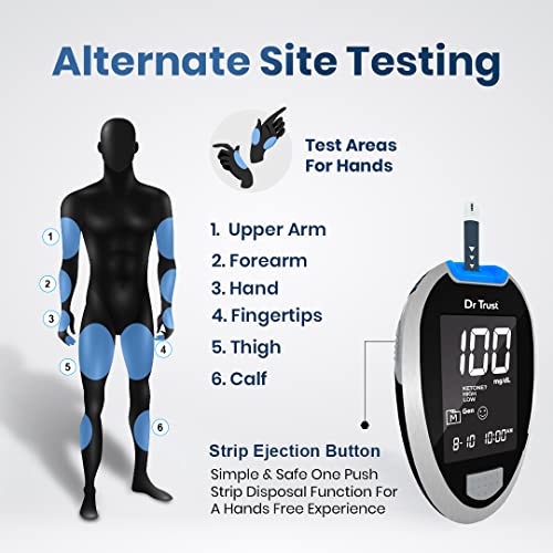 Dr-TrustFully-Automatic-Blood-Sugar-Testing-Glucometer-Machine-with-10-StripsBlack-0-3 Dr TrustFully Automatic Blood Sugar Testing Glucometer Machine with 10 StripsBlack 0 3 2025