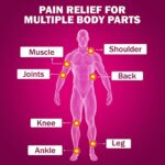Mediciner.in - Moov Fast Pain Relief Spray | Suitable for Back Pain, Muscle Pain, Joint Pain, Knee Pain | Suitable for Sports & Gym related injuries - 35g | 2025 Moov Fast Pain Relief Spray 35g Suitable for Back Pain Muscle Pain Joint Pain Knee Pain 100 Ayurvedic Formula Suitable for Sports Gym related injuries 0 1 2025