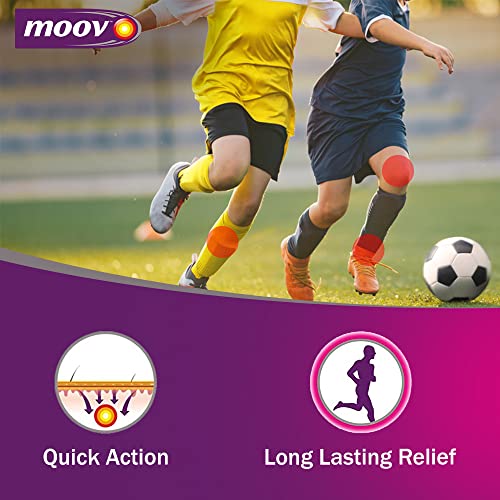 Moov-Fast-Pain-Relief-Spray-35g-Suitable-for-Back-Pain-Muscle-Pain-Joint-Pain-Knee-Pain-100-Ayurvedic-Formula-Suitable-for-Sports-Gym-related-injuries-0-4 Moov Fast Pain Relief Spray 35g Suitable for Back Pain Muscle Pain Joint Pain Knee Pain 100 Ayurvedic Formula Suitable for Sports Gym related injuries 0 4 2025